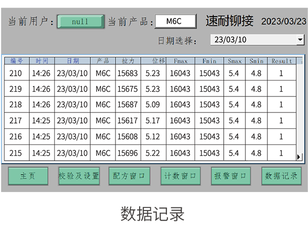監控鉚釘槍 SN-910B