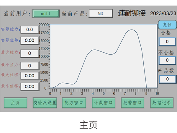 監控鉚釘槍 SN-910B